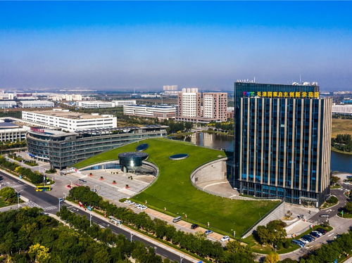 天津 支持承接科技類非首都功能疏解項(xiàng)目